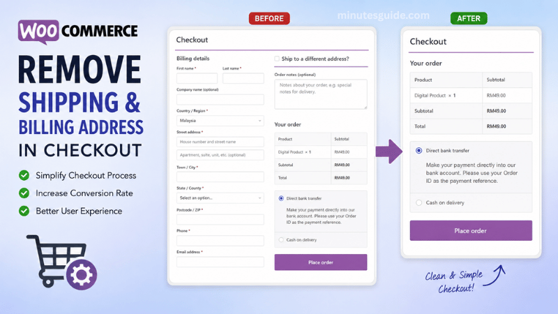 Remove Shipping and Billing Address in WooCommerce Checkout