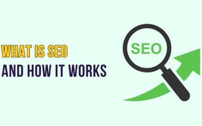 What is SEO and How it Works